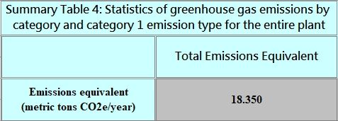 2023 Emissions_en