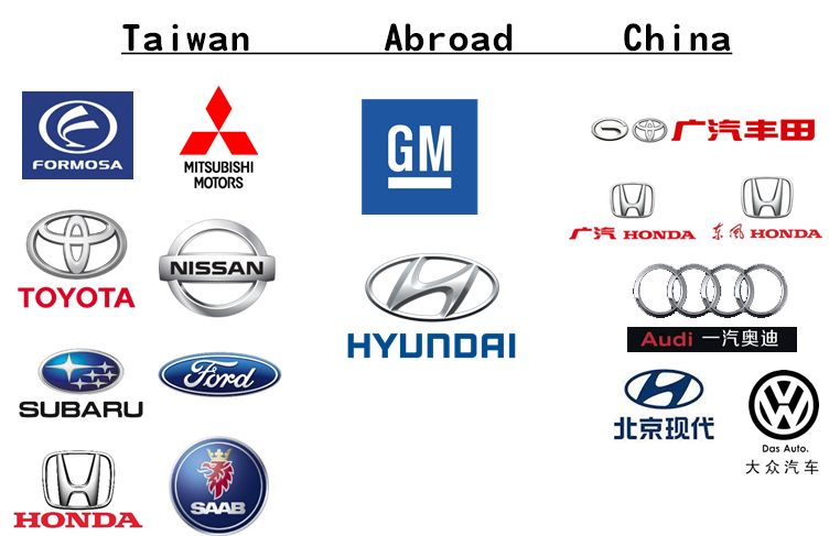 OEM Brand